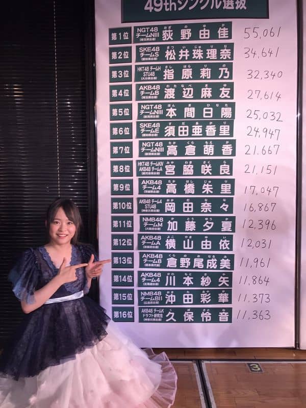 AKB総選挙
