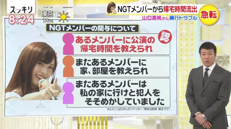 山口真帆 加藤浩次