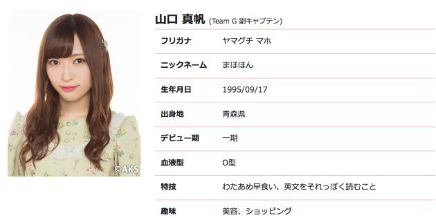 山口真帆