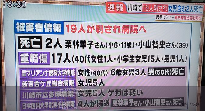 川崎登戸殺傷事件 被害者情報