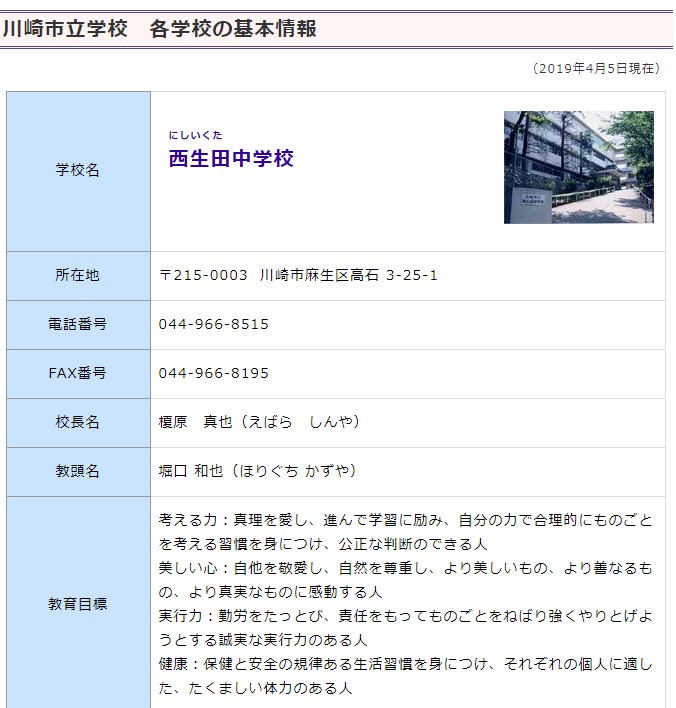 川崎市立西生田中学校