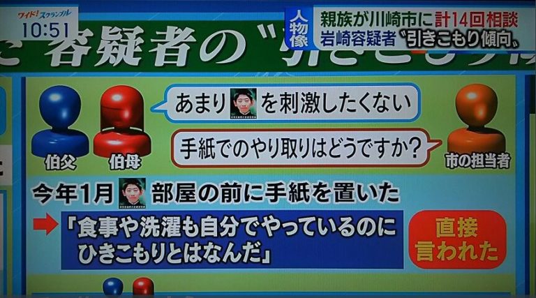 岩崎隆一