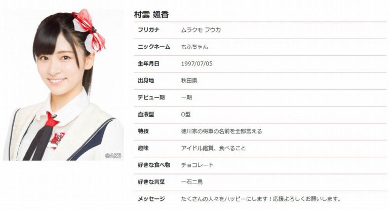 村雲颯香