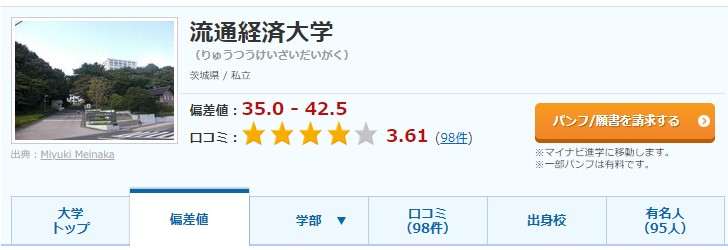 流通経済大学