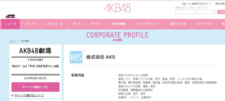 AKS