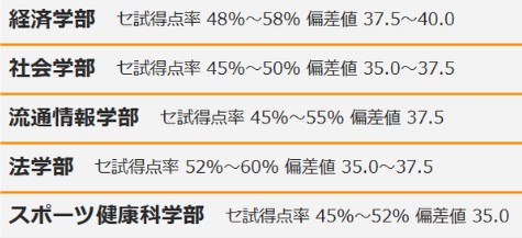 流通経済大学HP