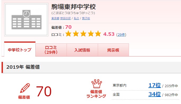 駒場東邦中学